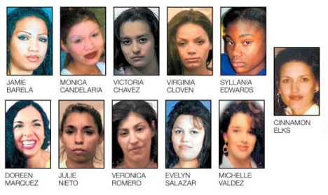 10 psicokillers que nunca fueron capturados