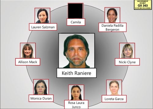 La terrible secta de Keith Raniere: manipulación, poder y abusos detrás de NXIVM